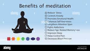 Wellbeing benefits of yoga and meditation